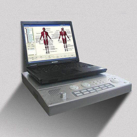 EMG